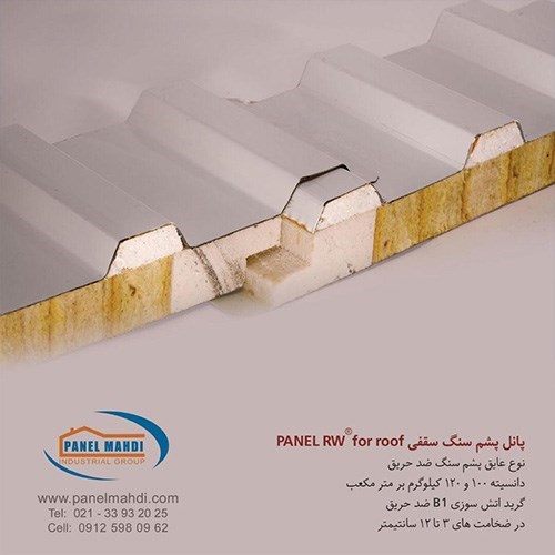 Fire-Resistant Sandwich Panel