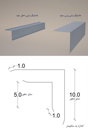 فلاشینگ نبشی